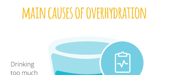 Overhydration Symptoms and Prevention