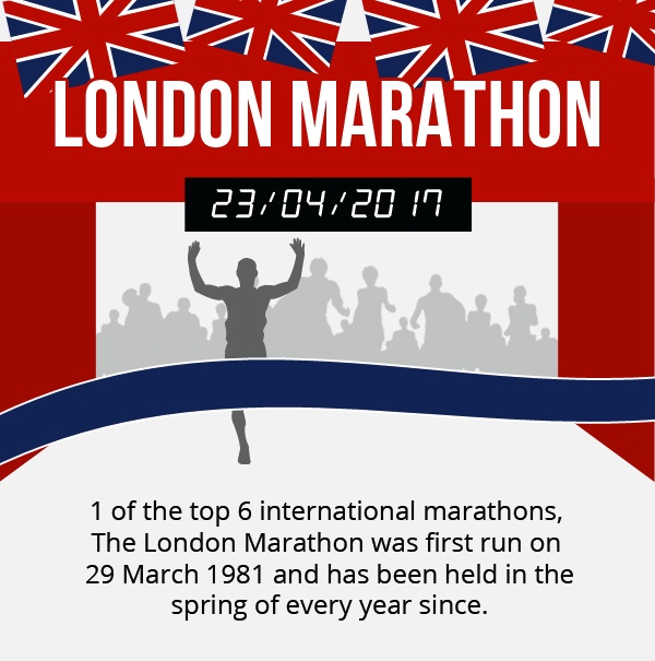 Good luck in the London Marathon